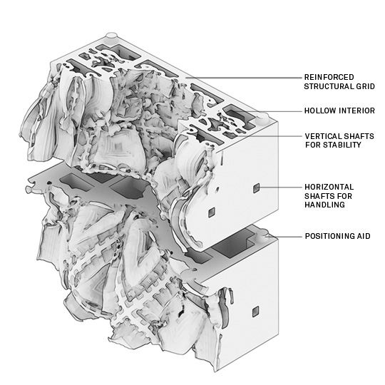 Schéma du système modulaire préfabriqué