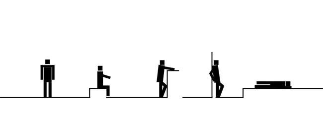 différentes positions du corps au repos