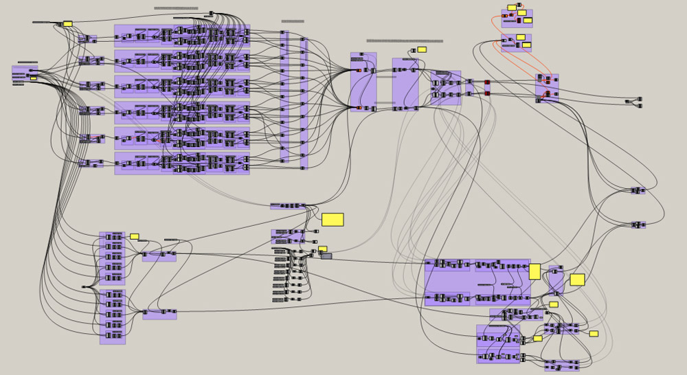 script grasshopper