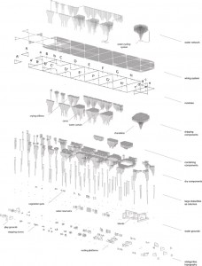 GUN ARQUITECTS 