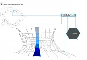 sou_diagram_04_naming.jpg__1160x800_q85_crop_upscale