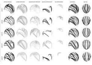 ICD-ITKE_RP14-15_Process11