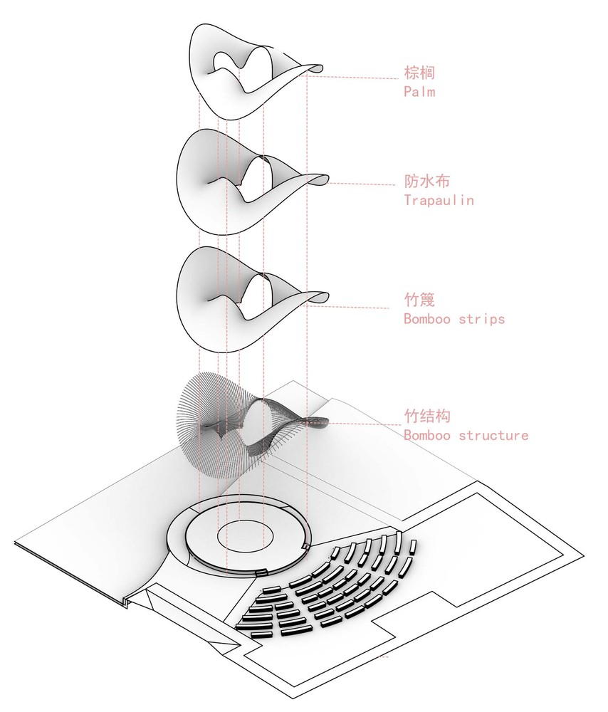 6._回亭结构层次