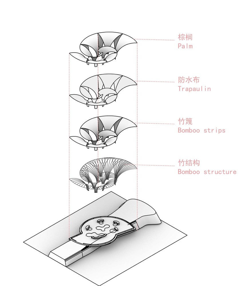 6._花亭结构层次