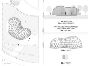 Plan et coupe