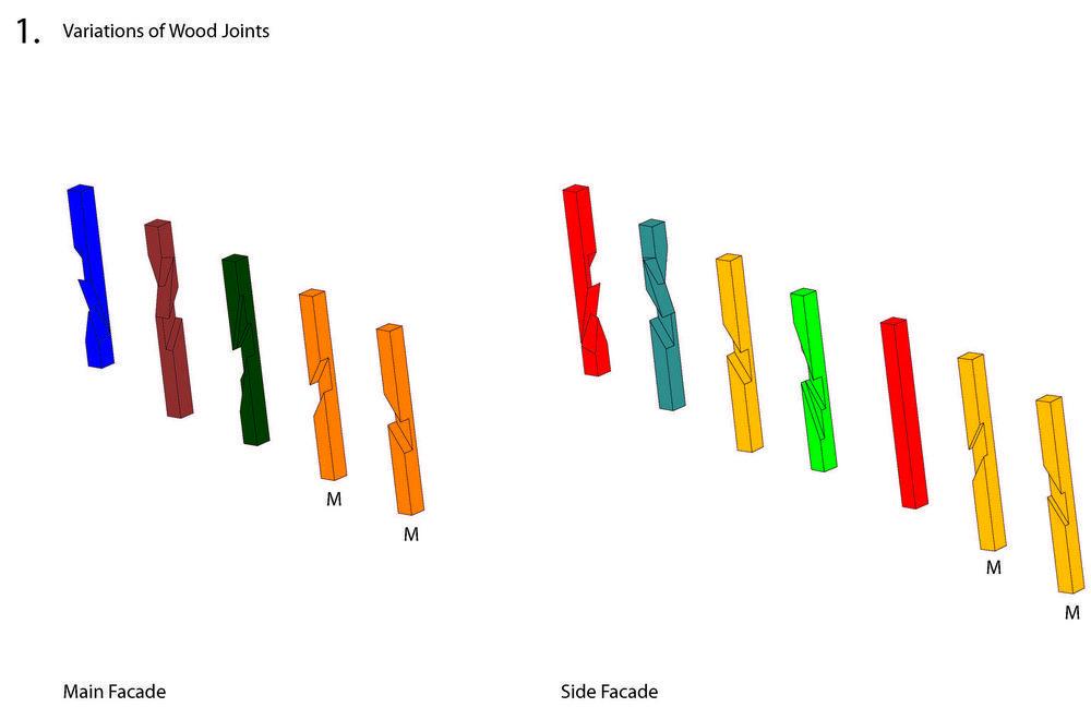 SunnyHills-structure-diagram_JPG_Page_1