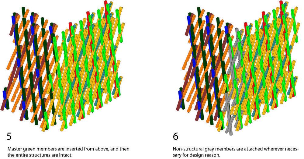 SunnyHills-structure-diagram_JPG_Page_7